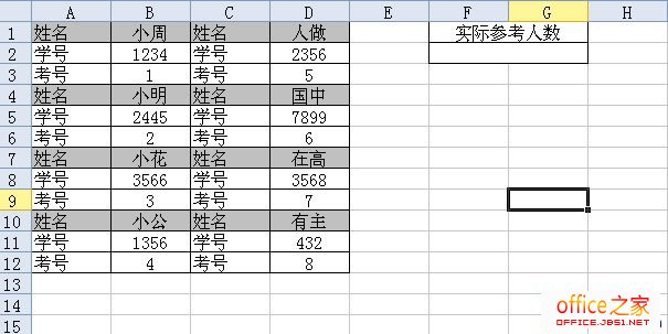 用SUMPRODUCT在WPS表格2013中进行数据统计