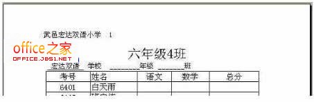 WPS表格頁面設置不求人