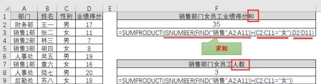 SUMPRODUCT函数用法之二：单条件、多条件、模糊条件计数(图4)