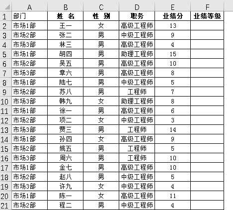 这些“IFS”结尾的多条件计算函数，你一定要会(图4)
