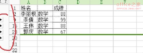 wps表格创建组和分级显示