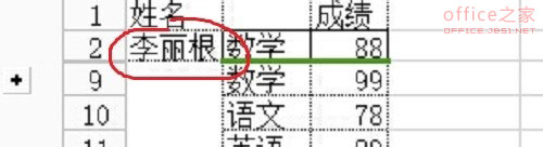 wps表格創(chuàng)建組和分級顯示