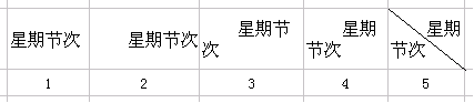 文字自動換行