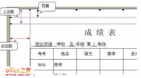 頁邊距