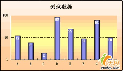 WPS表格图标美化设置