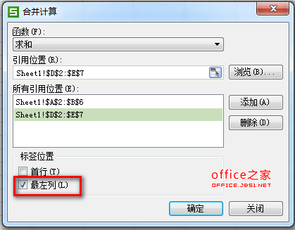 如何計算多個工作表數據總和