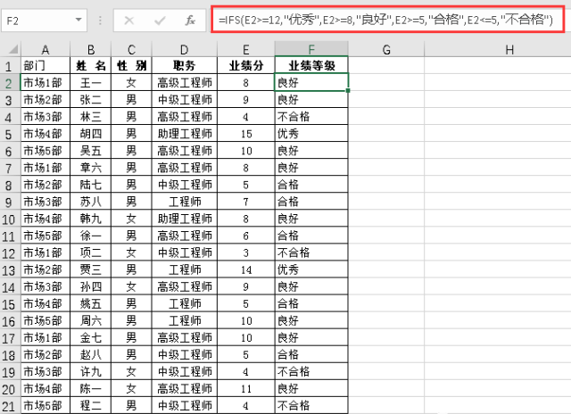 这些“IFS”结尾的多条件计算函数，你一定要会(图6)