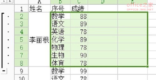 wps表格創(chuàng)建組和分級顯示