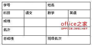 使用郵件合并功能批量打印成績單