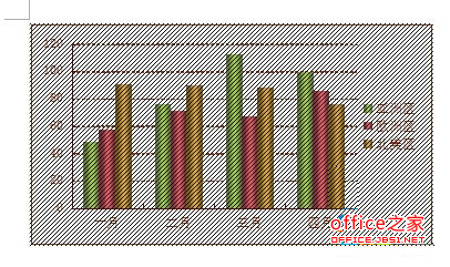 在WPS文字中插入系統圖表