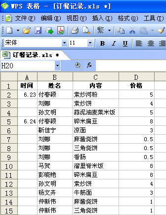 使用WPS表格完成数据分类汇总 office之家