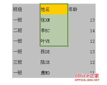 wps快速选择单元格方法