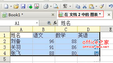 清空表2數據，將表1粘貼到這里