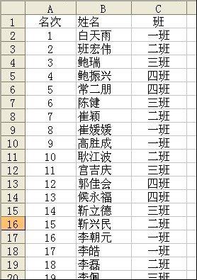 數據填充