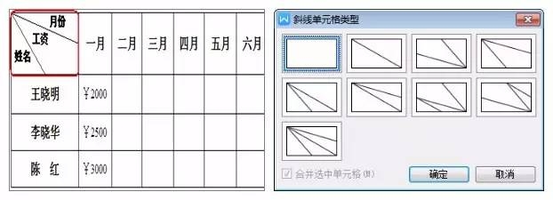 斜线表头