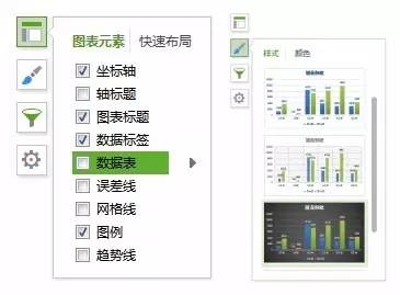 数据表
