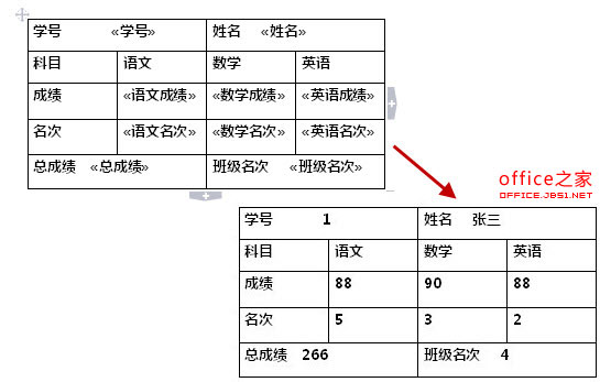 使用邮件合并功能批量打印成绩单