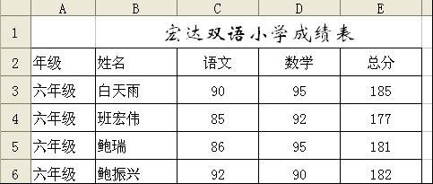 數據填充