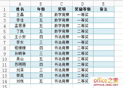 圖二：選擇某種隔行填充的樣式