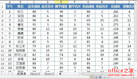 使用郵件合并功能批量打印成績單
