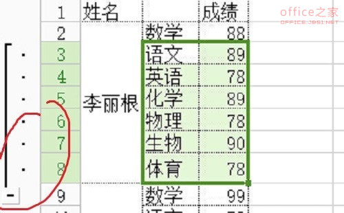 wps表格创建组和分级显示