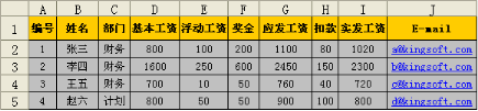 WPS邮件合并功能的使用