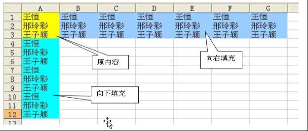 數據填充