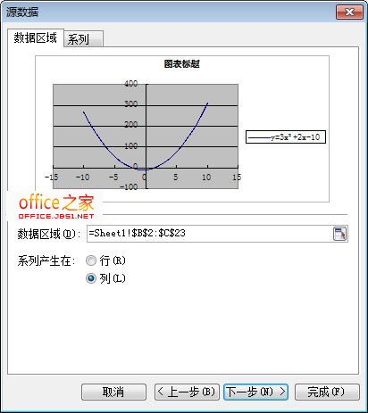 在WPS表格2013中绘制二次函数曲线图