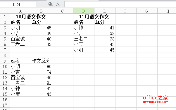 如何计算多个工作表数据总和