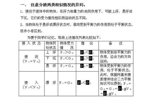 WPS文字用查找批量调整文字格式