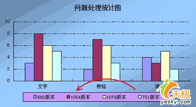 WPS表格图标美化设置