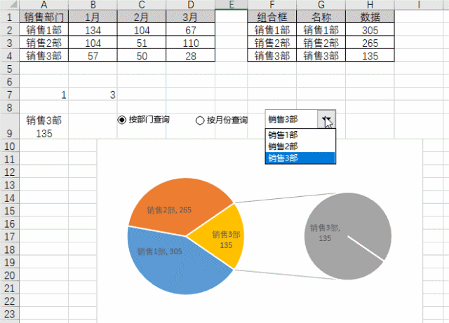 复合饼图怎么制作图片