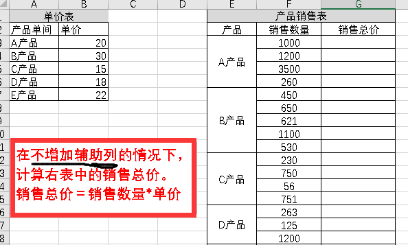 LOOKUP函数——合并单元格拆分与查找计算的利器(图1)