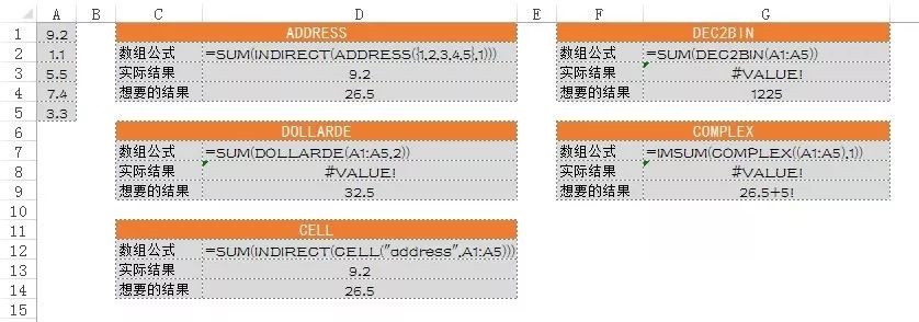 java判断变量类型_c语言判断变量类型_php 判断变量类型