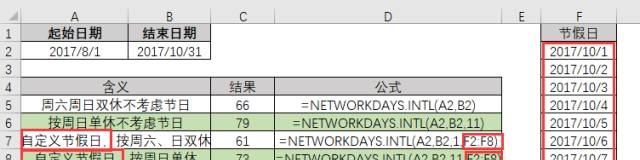 NETWORKDAYS.INTL函数，工作日的花样算法(图1)