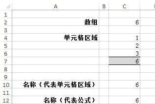 SUMPRODUCT函数基本原理详解
