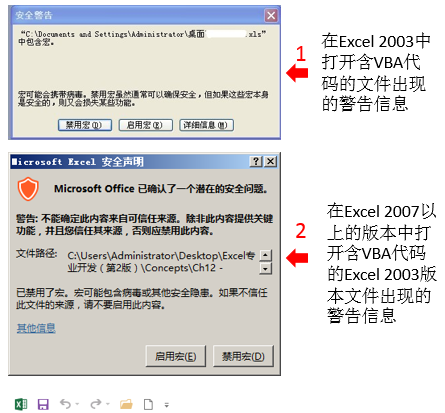 excel图表常见问题回答！