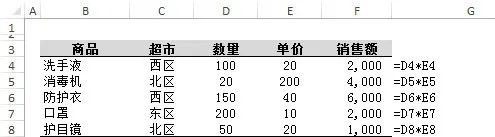 SUMPRODUCT函数基本原理详解(图2)