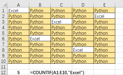 Excel数据透视表怎么实现跨多工作表统计数据(图2)