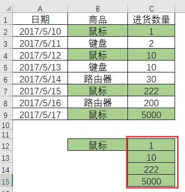 VLOOKUP函数怎么一对多查找(图1)