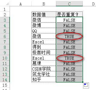 excel图表怎么标识重复值？(图2)