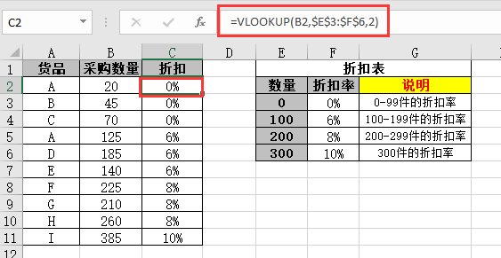 VLOOKUP函数怎么区间查找(图1)