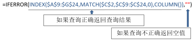 所有员工的excel工资表，怎么设置仅能查看本人信息(图3)