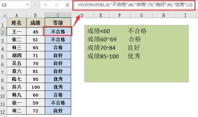 VLOOKUP函数怎么区间查找(图2)