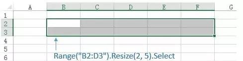 单元格的扩张——Resize属性(图3)