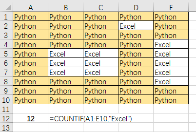 Excel数据透视表怎么实现跨多工作表统计数据(图3)