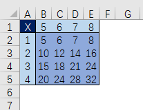 TRANSPOSE，非数组版本(图3)