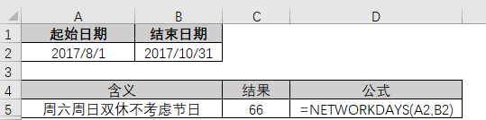 NETWORKDAYS.INTL函数，工作日的花样算法(图4)
