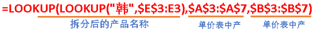 LOOKUP函数——合并单元格拆分与查找计算的利器(图4)