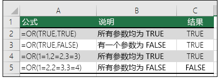 excel怎么判断是平年还是闰年？(图3)